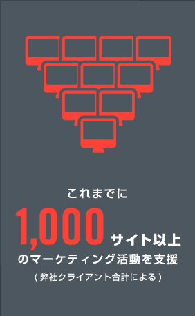 これまでに1,000サイト以上のマーケティング活動を支援(弊社クライアント合計による)